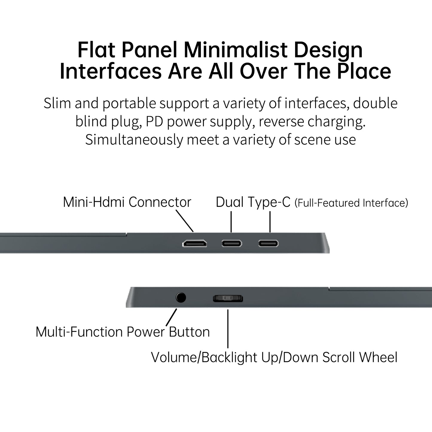 3DOEX 10.5" Portable Monitor, 3:2 1280P FHD IPS Display with HDR10, Ultra-Slim Mini Screen for Laptop PC Phone Game
