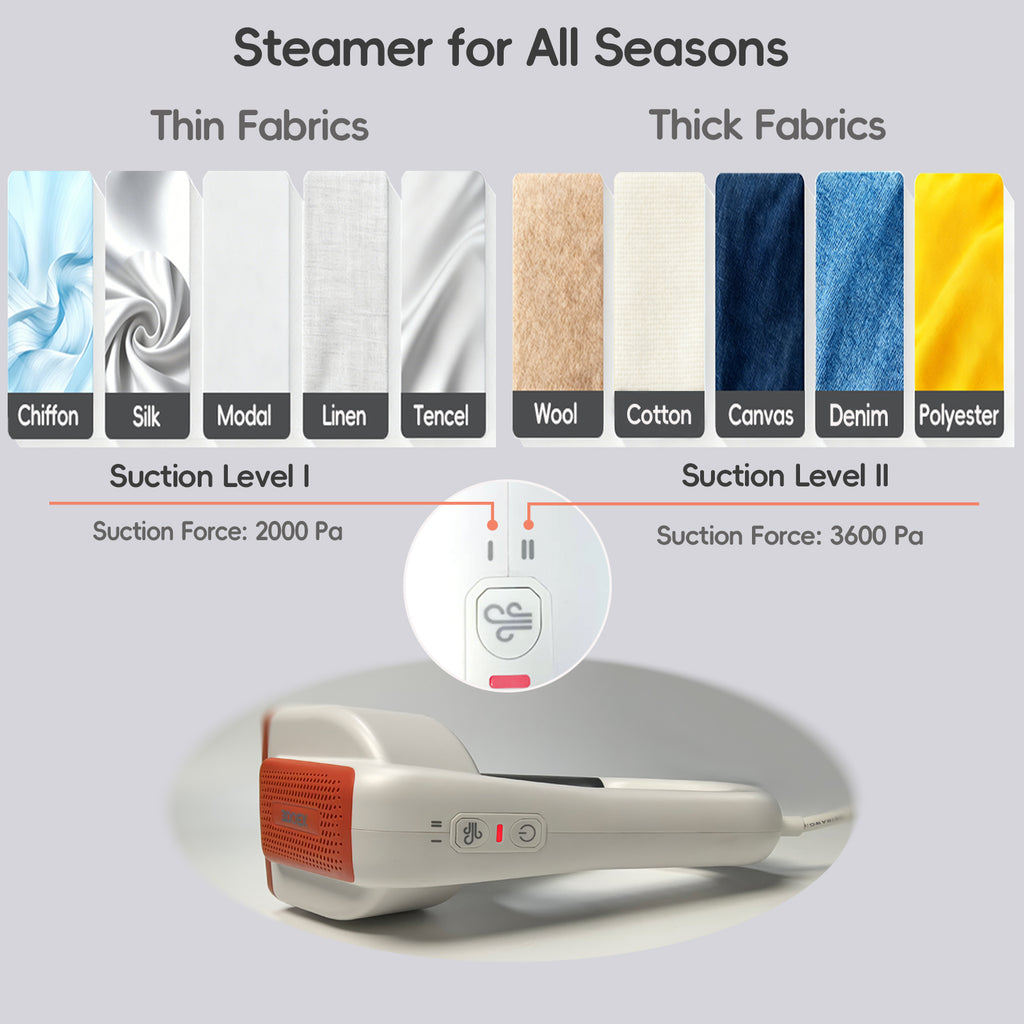 Vacuum Steamer for Clothes, 2000Pa&3600Pa Suction Handheld Clothes Steamer,3 In 1 Portable Travel Steamer for Clothes,Garment Steamer With 122ml Water Tank (for 110-120V) (Pearl White)