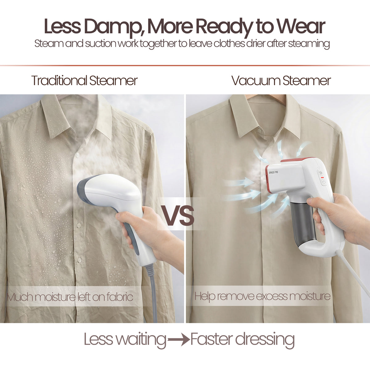 3600Pa Vacuum Steamer,Recycled Steam, Handheld Steamer for Clothes,Fabric