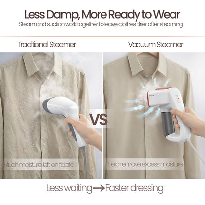 3600Pa Vacuum Steamer,Recycled Steam, Handheld Steamer for Clothes,Fabric